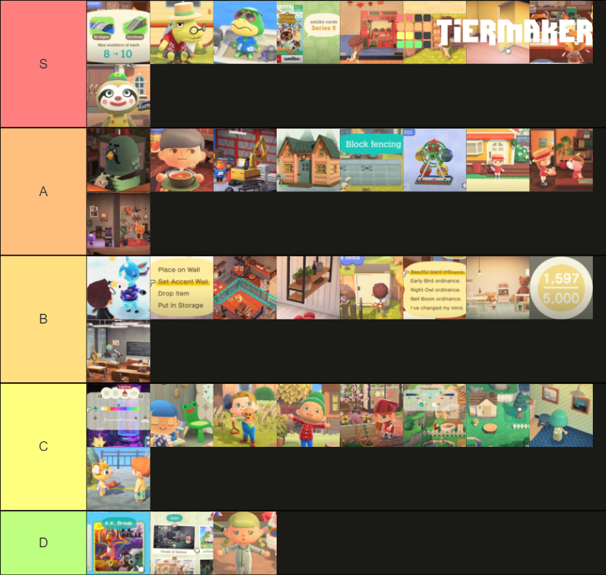 ACNH Update Tier List Rankings) TierMaker