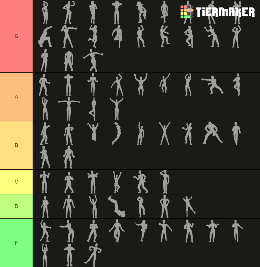 Roblox Emotes Tier List (Community Rankings) - TierMaker