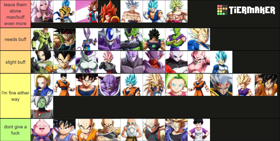 dbfz with lab coat 21 Tier List Rankings) TierMaker