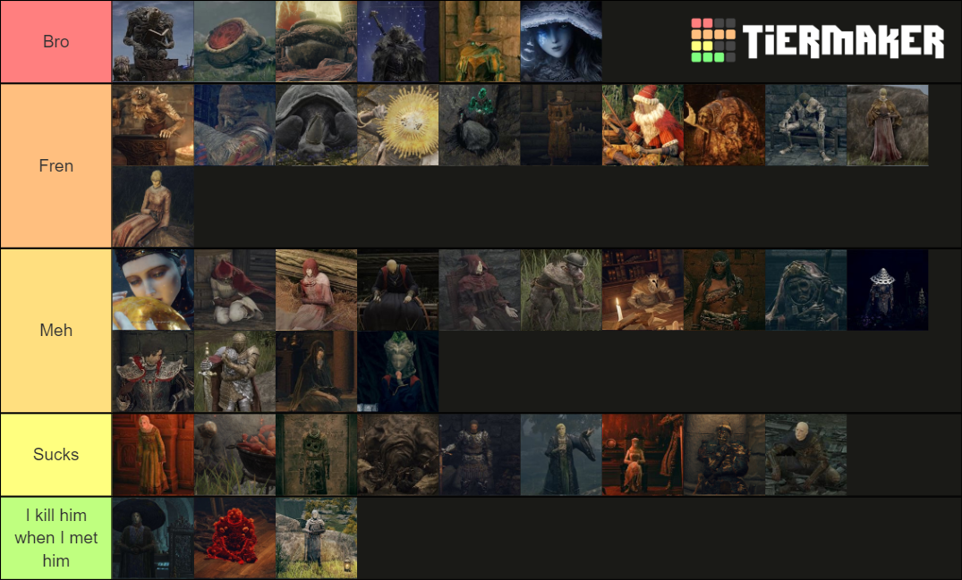 Elden Ring best NPC Tier List Rankings) TierMaker