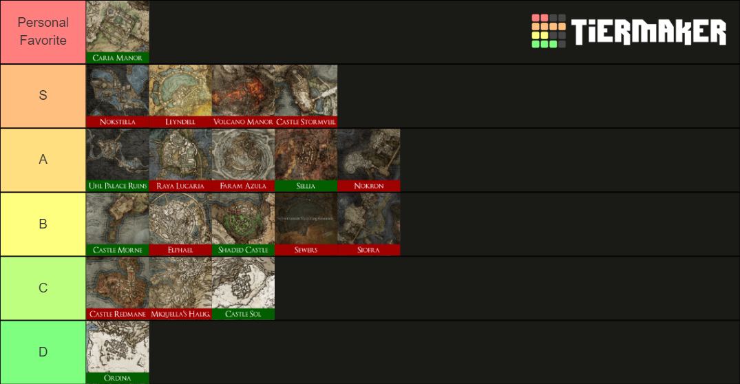 Elden Ring Areas and Dungeons Tier List Rankings) TierMaker