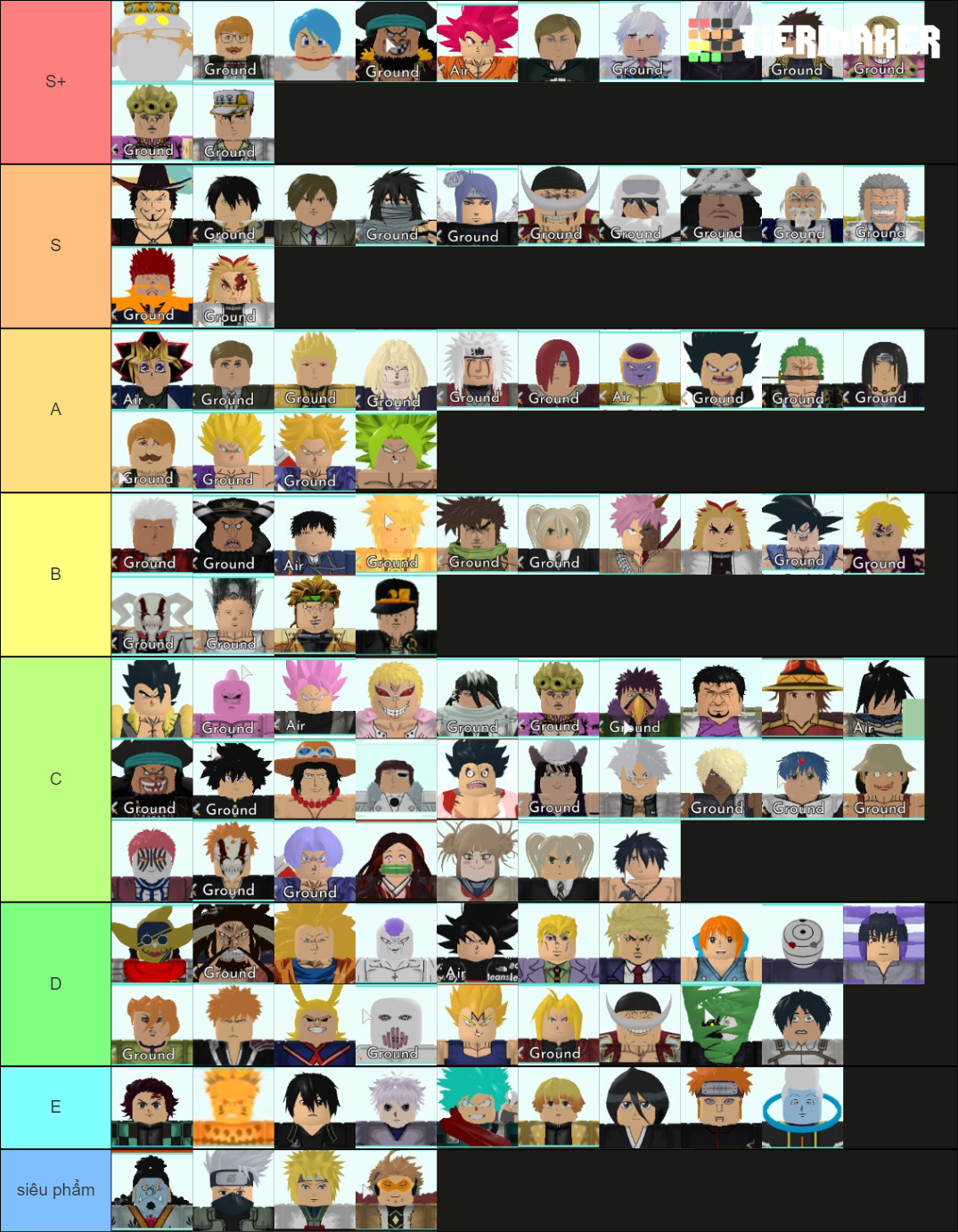 thang 7 cua yaosu Tier List (Community Rankings) - TierMaker