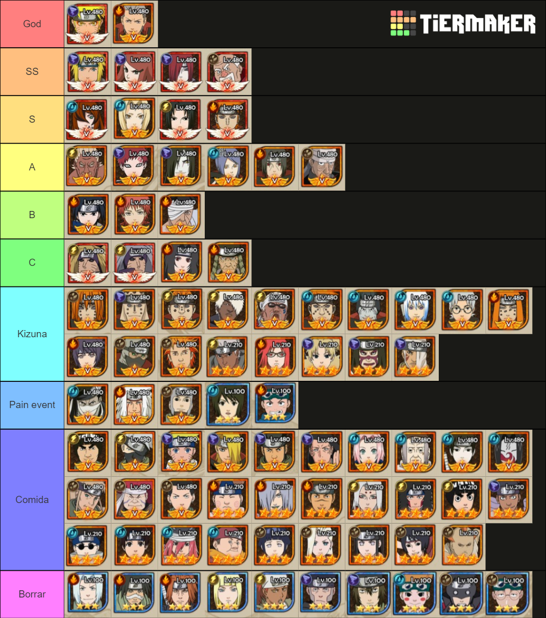 TierList Ninja glory Tier List (Community Rankings) - TierMaker