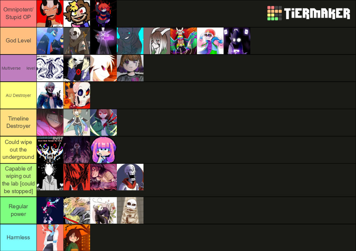 Undertale Lab powerlevel 3 Tier List (Community Rankings) - TierMaker