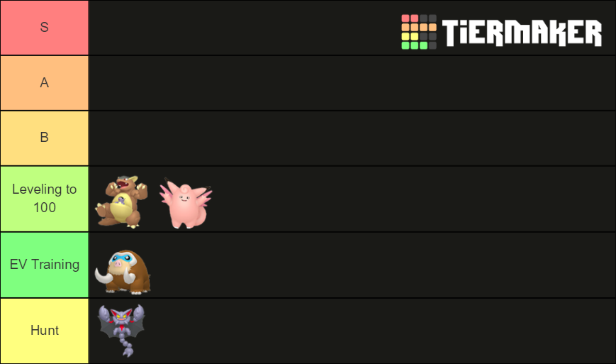 pokemon-all-final-evos-gens-1-7-tier-list-community-rankings