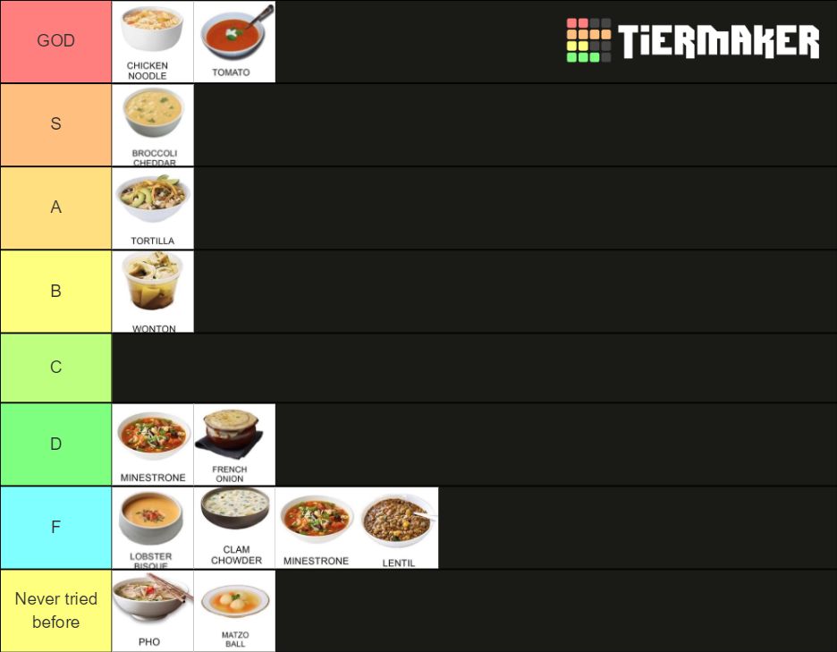 SOUP Tier List Rankings) TierMaker