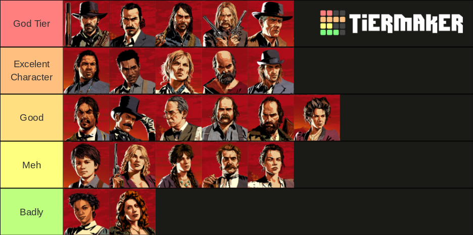 Red Dead Redemption 2 - Characters Tier List (Community Rankings ...