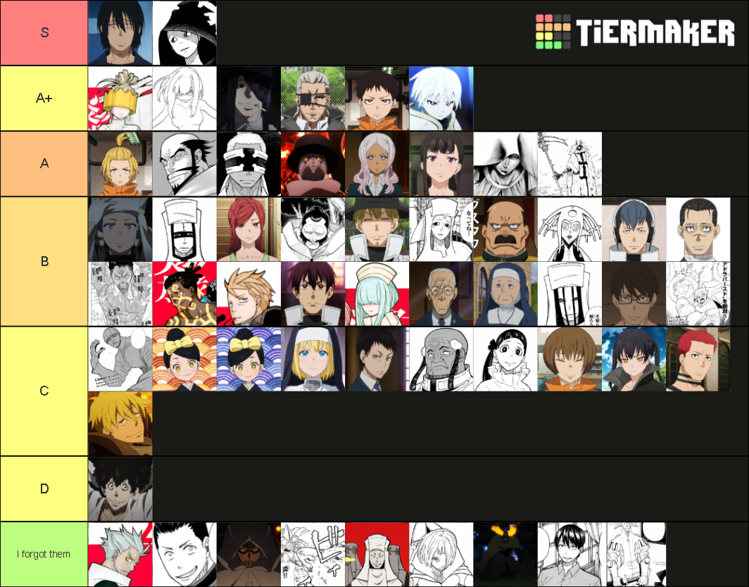 Fire Force Power Tiers Tier List (Community Rankings) - TierMaker