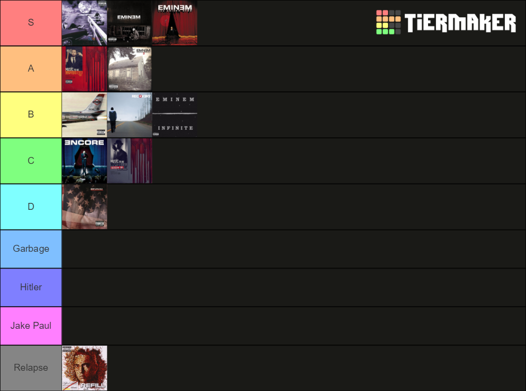 Eminem's Albums Tier List (Community Rankings) - TierMaker