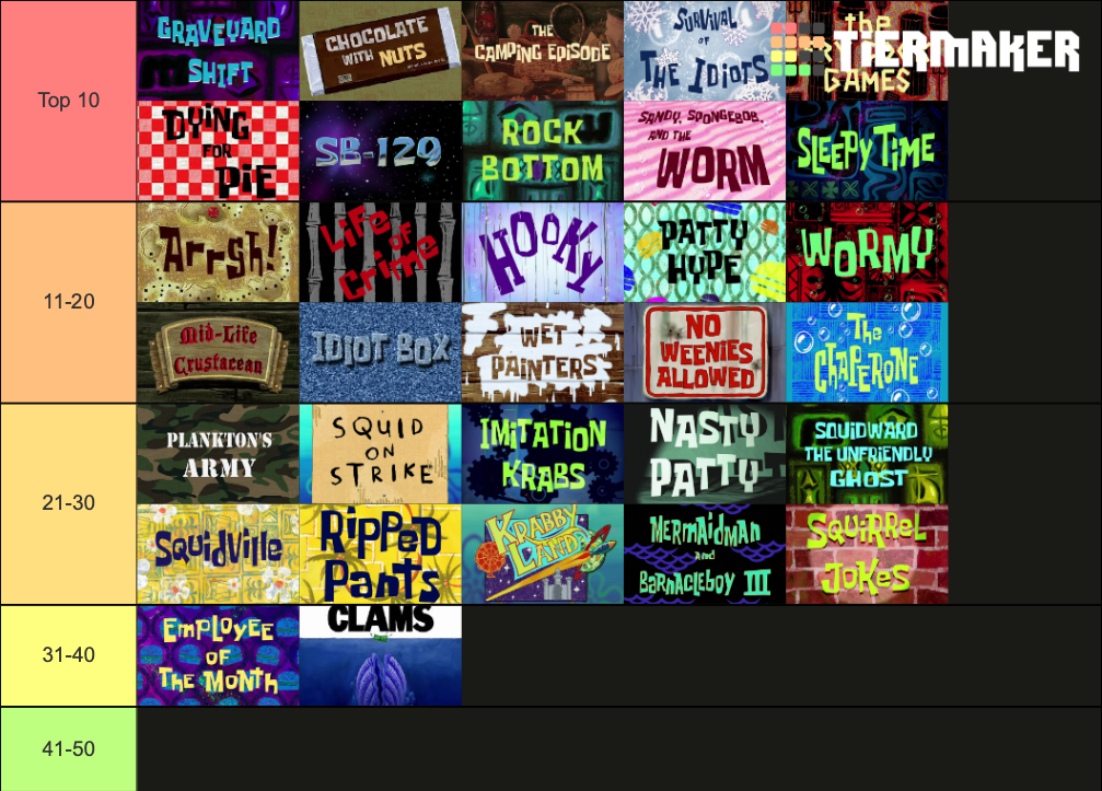 Best Spongebob Episodes Tier List (Community Rankings) - TierMaker