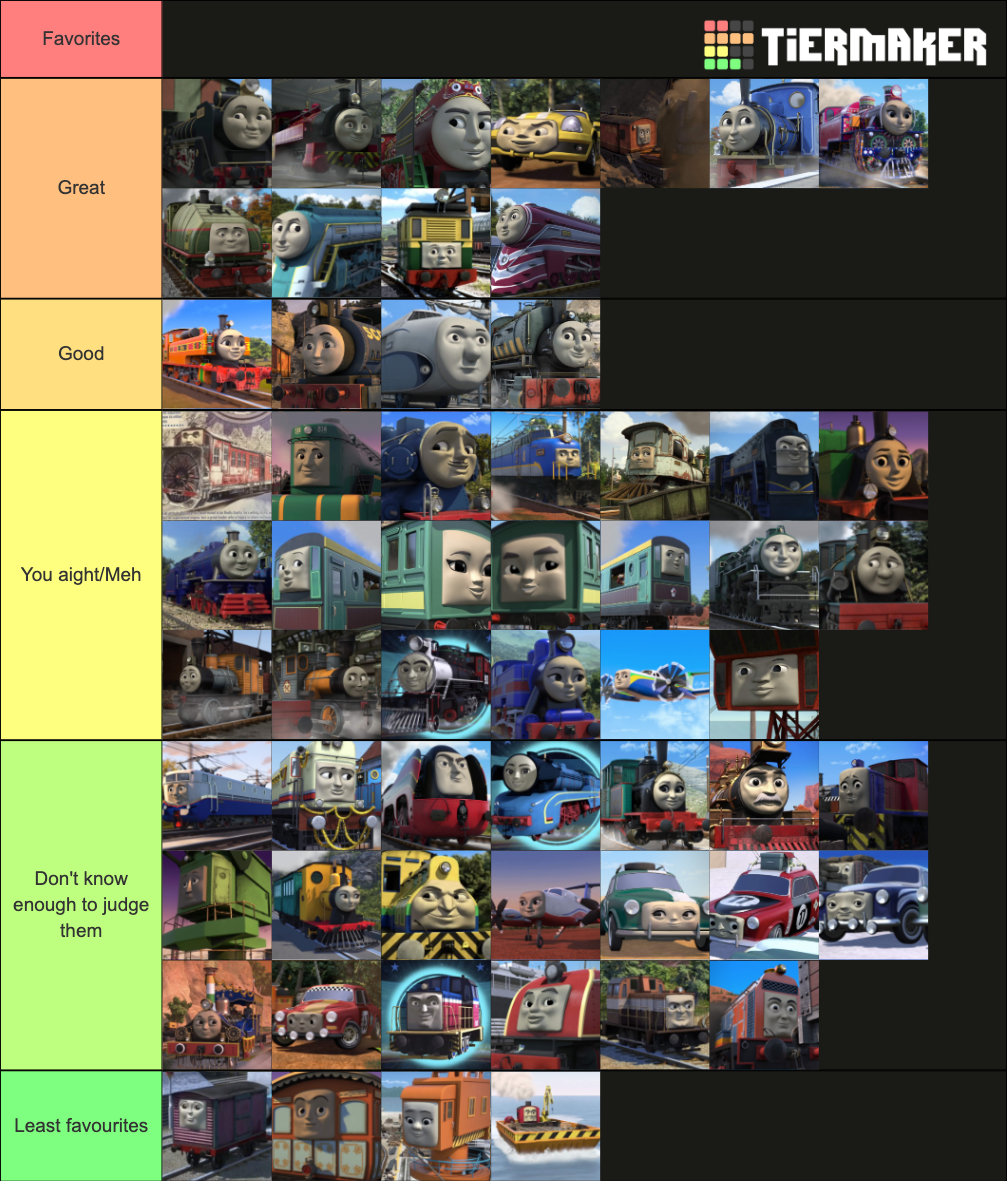 Thomas and friends international characters Tier List (Community ...