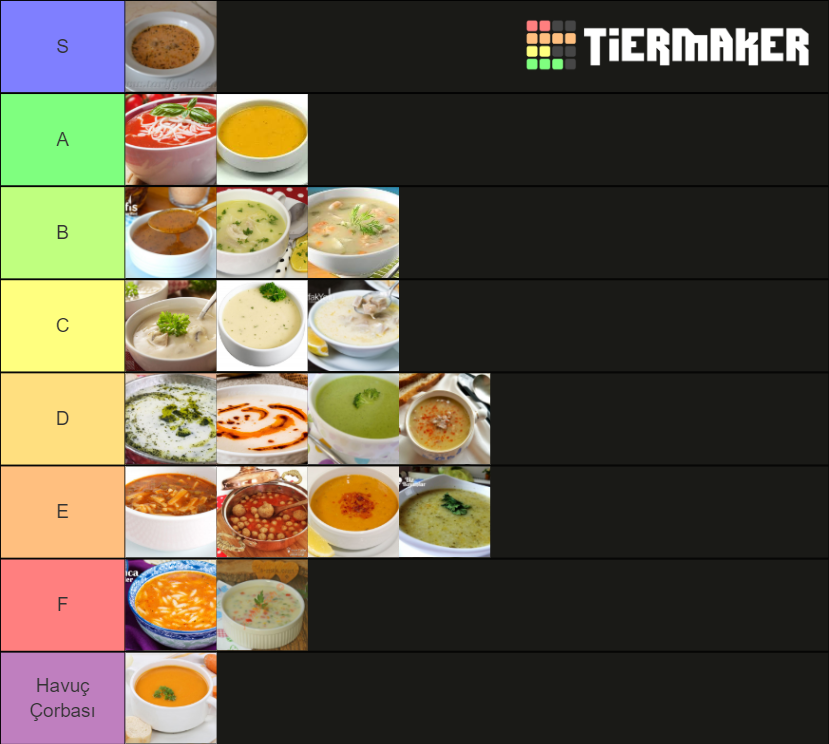 Soup (TR) Tier List Rankings) TierMaker