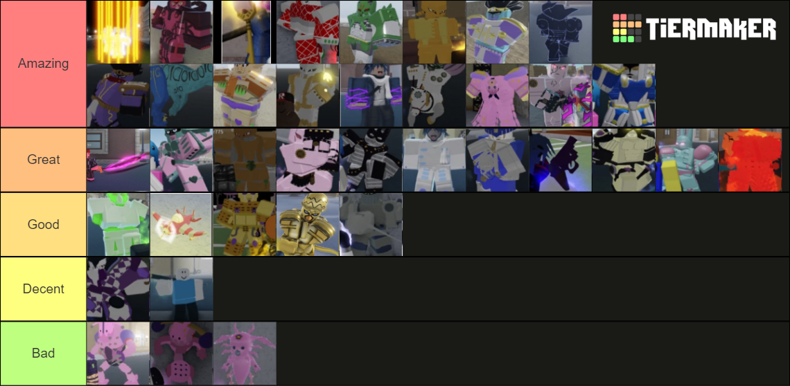 YBA (STONE FREE UPDATE) Tier List (Community Rankings) - TierMaker