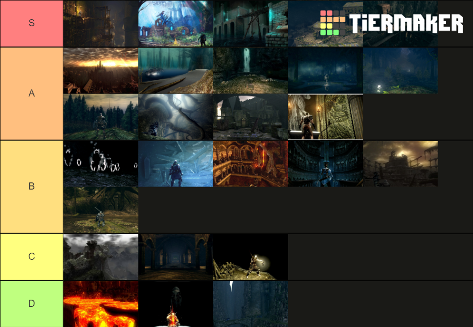 Dark Souls 1 Areas Tier List (Community Rankings) - TierMaker