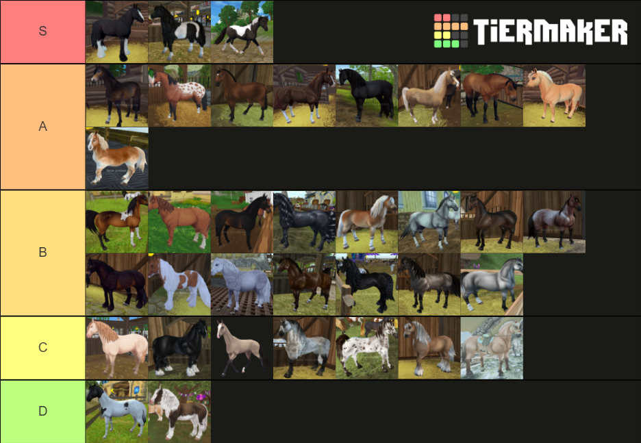 Star Stable horse breeds Tier List (Community Rankings) - TierMaker