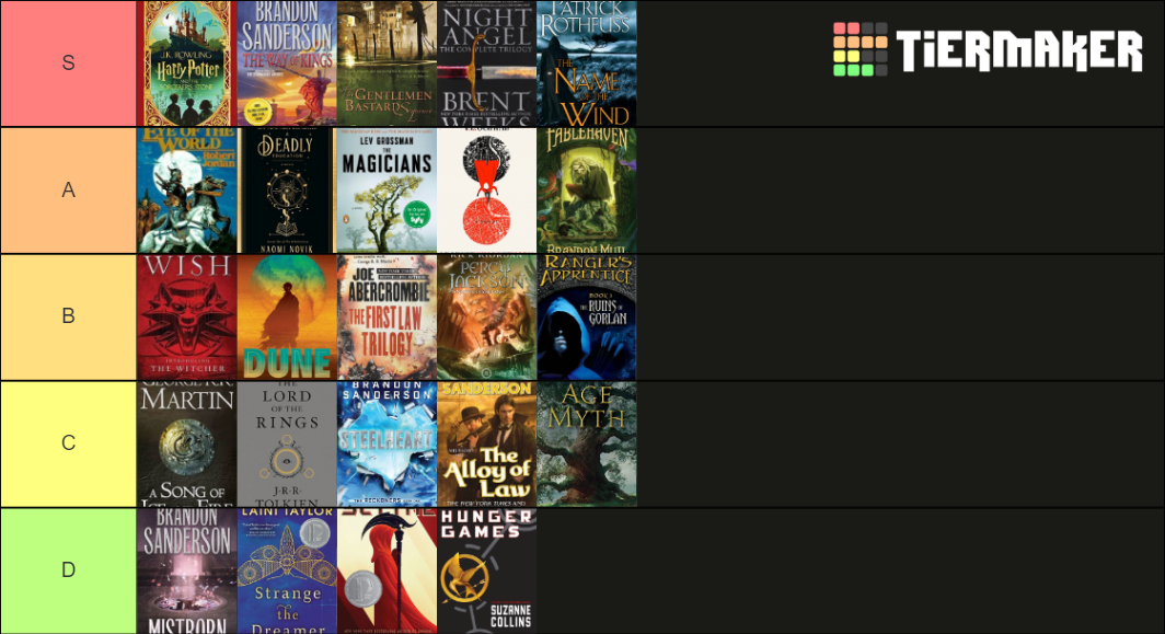 book-series-tier-list-community-rankings-tiermaker