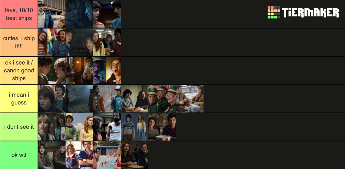 Ranking Stranger Things Ships Tier List Community Rankings Tiermaker