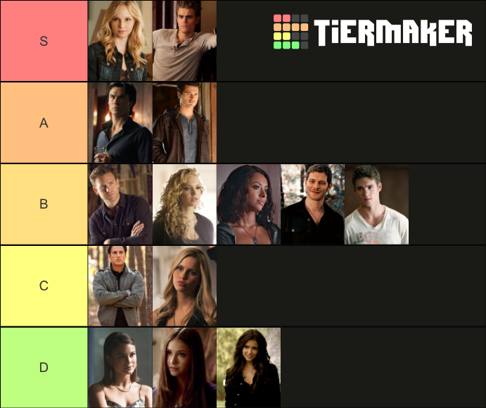 TVD Characters Tier List (Community Rankings) - TierMaker