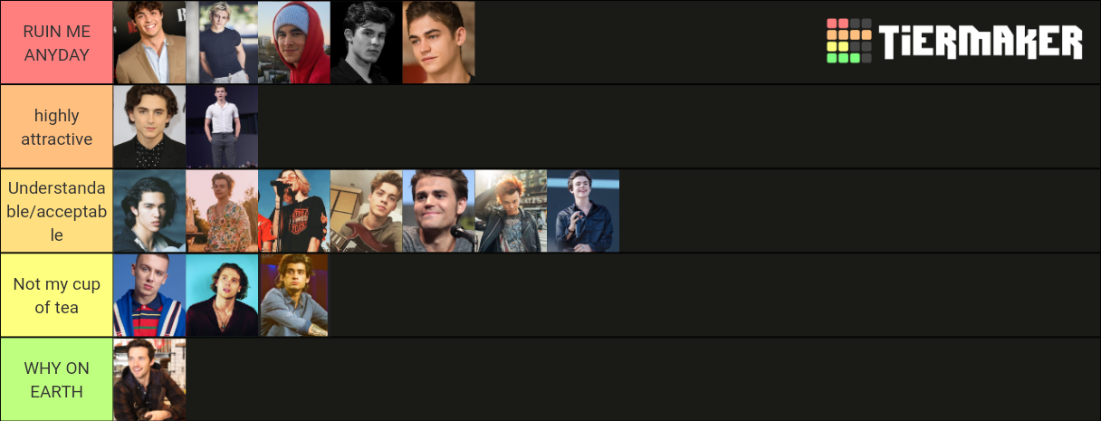 Best Celebrities Tier List (Community Rankings) - TierMaker