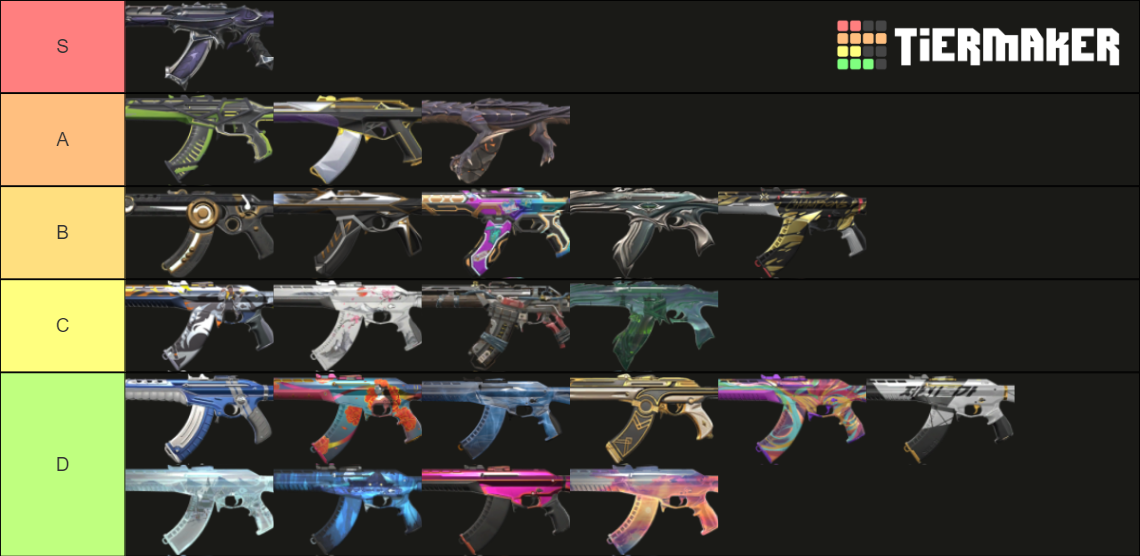 VALORANT Vandal Skins (Jan 2022) Tier List (Community Rankings) - TierMaker