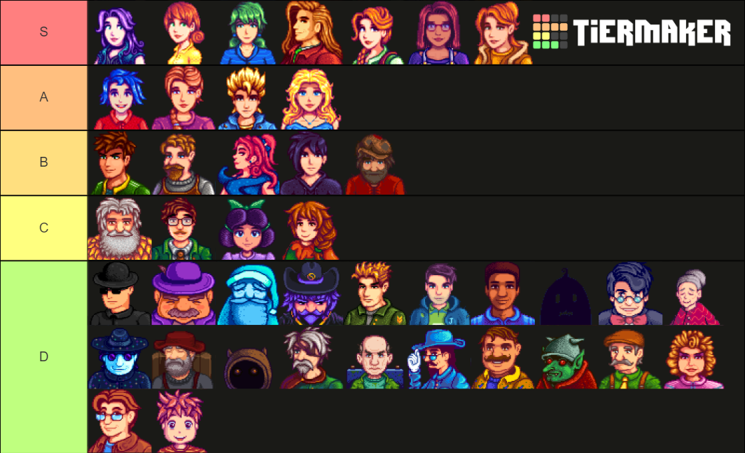 Stardew Valley NPC Tier List (Community Rankings) - TierMaker