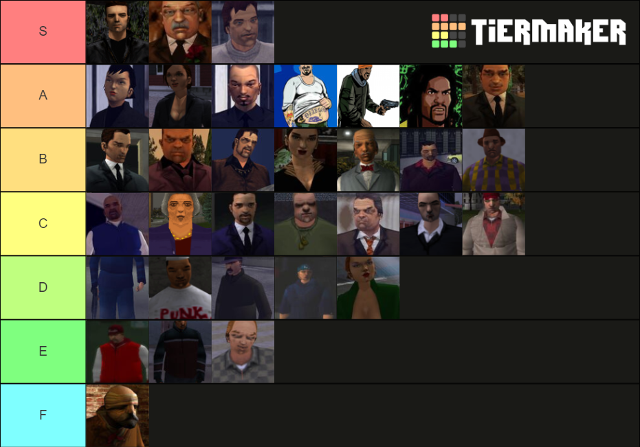 Grand Theft Auto III Characters Tier List Rankings) TierMaker