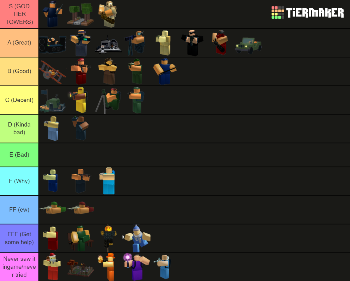 Tower Battles Towers Tier List Rankings) TierMaker