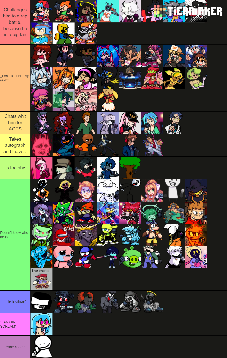 FNF Vanilla + Mods Characters Tier List (Community Rankings) - TierMaker