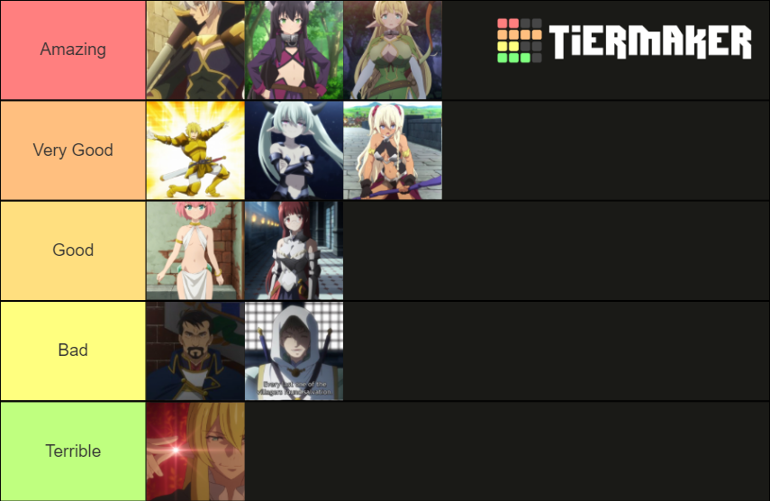 How not to summon a Demon Lord Characters Tier List (Community Rankings ...