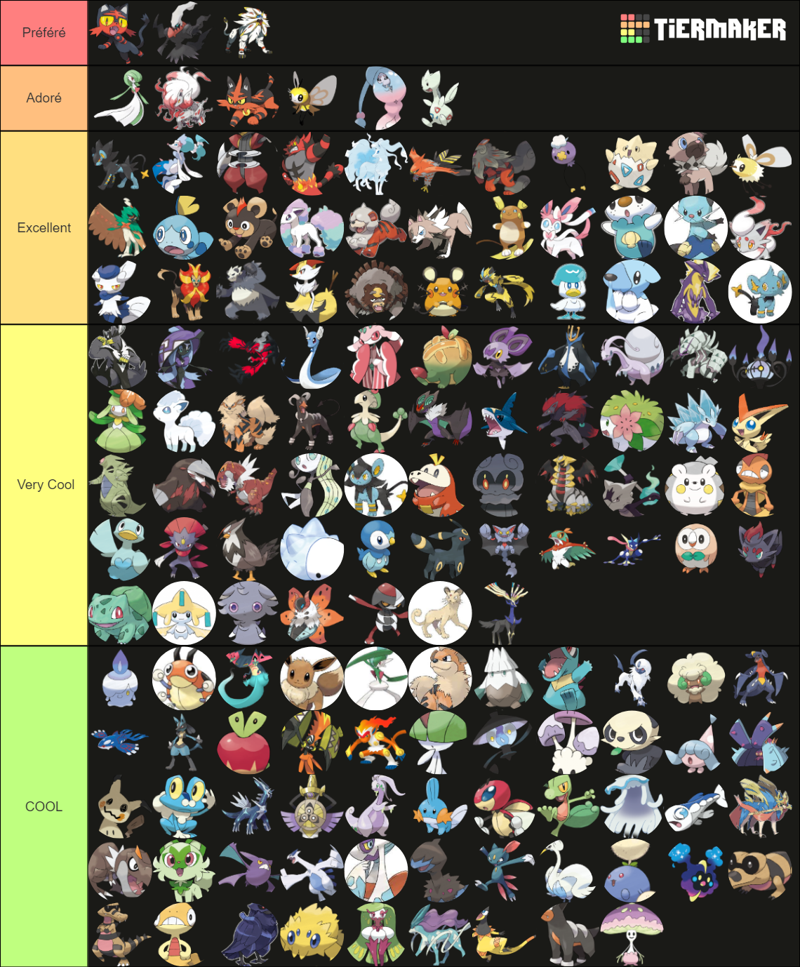 My pokemon Tier List (Community Rankings) - TierMaker