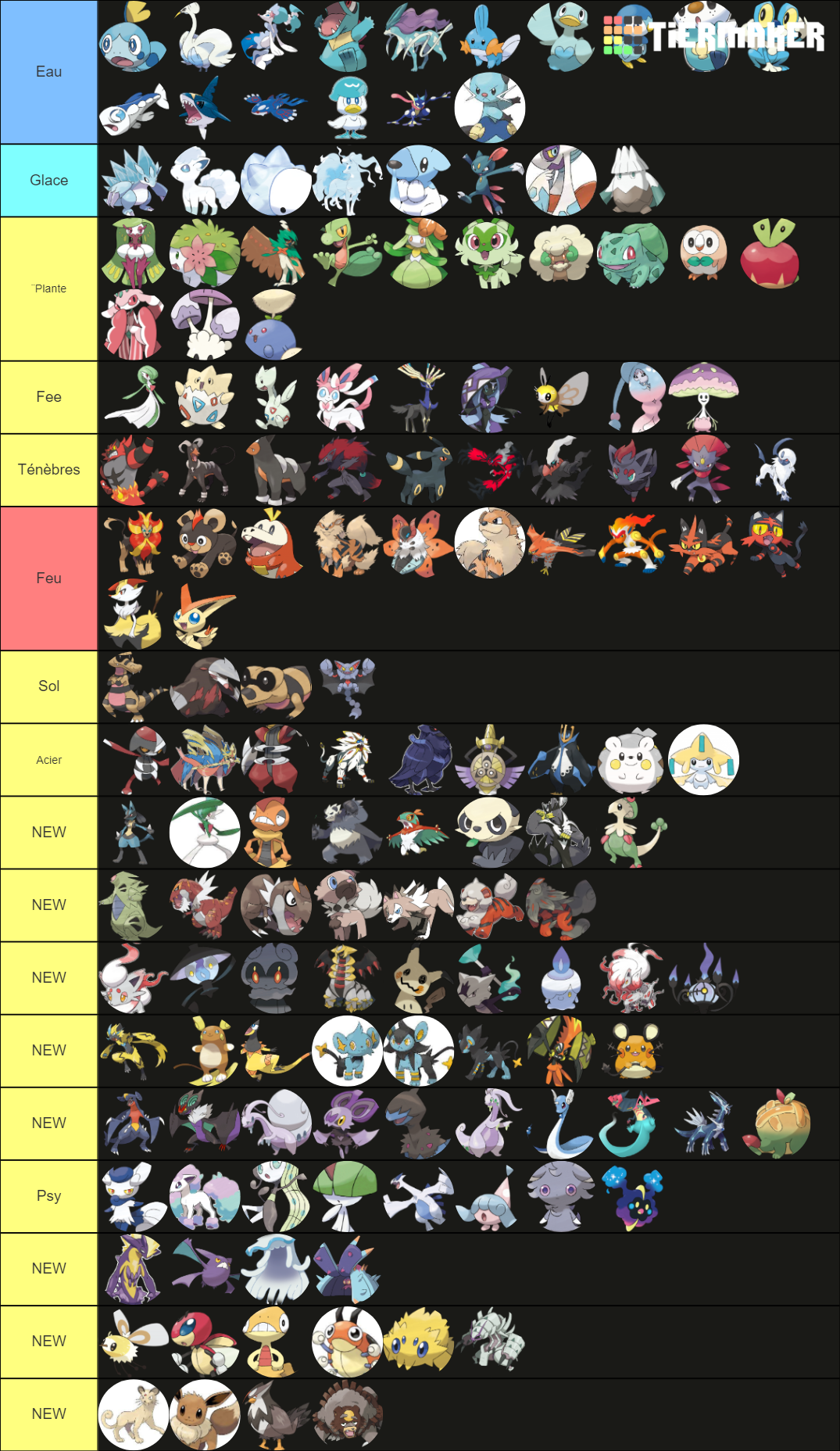 Pokemon tier Tier List (Community Rankings) - TierMaker