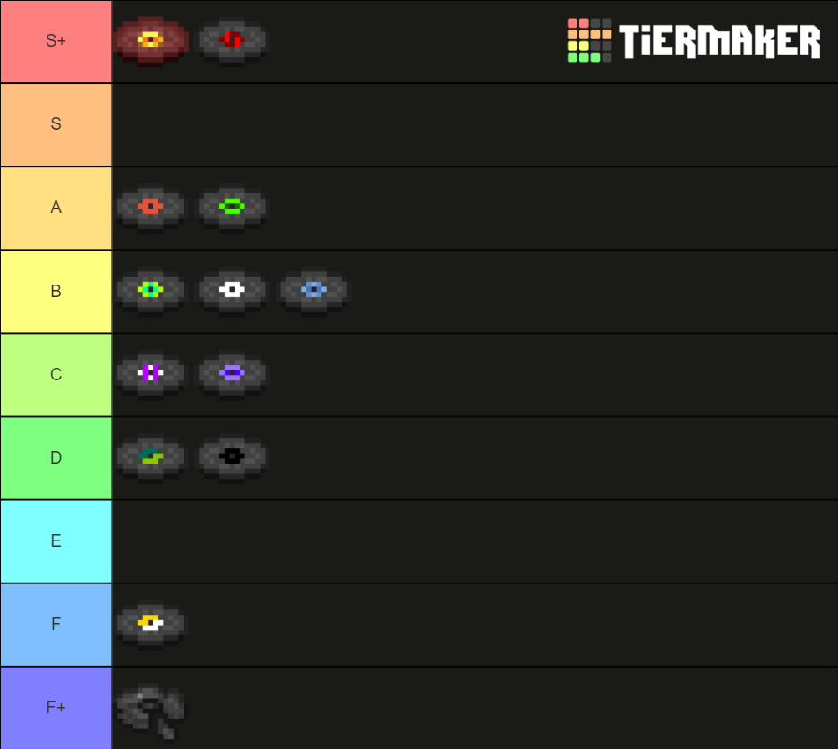 Music Discs Tier List Rankings) TierMaker
