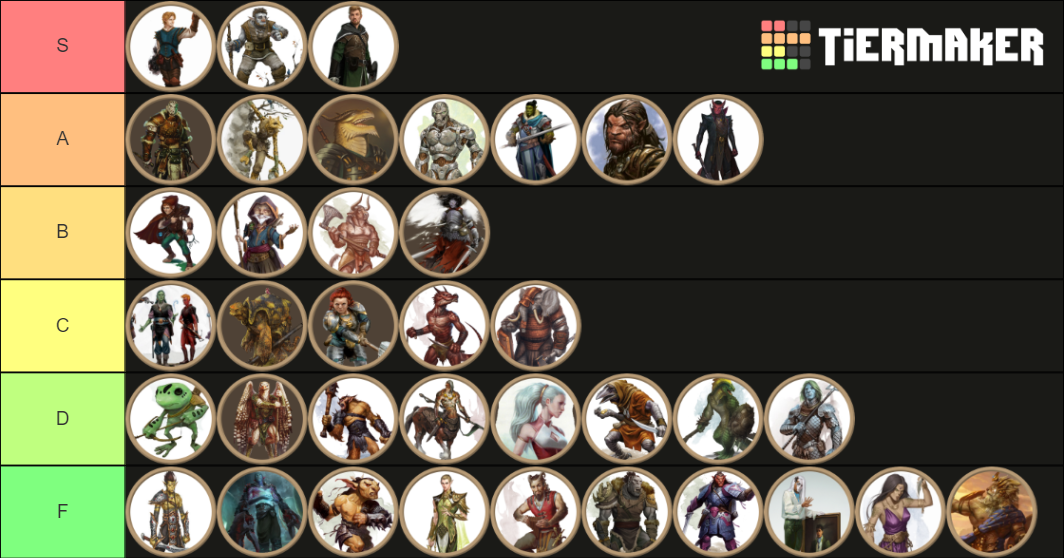 DnD 5e Races Tier List (Community Rankings) - TierMaker