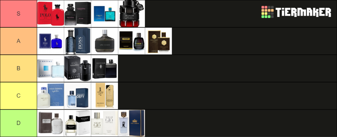 cologne Tier List (Community Rankings) - TierMaker