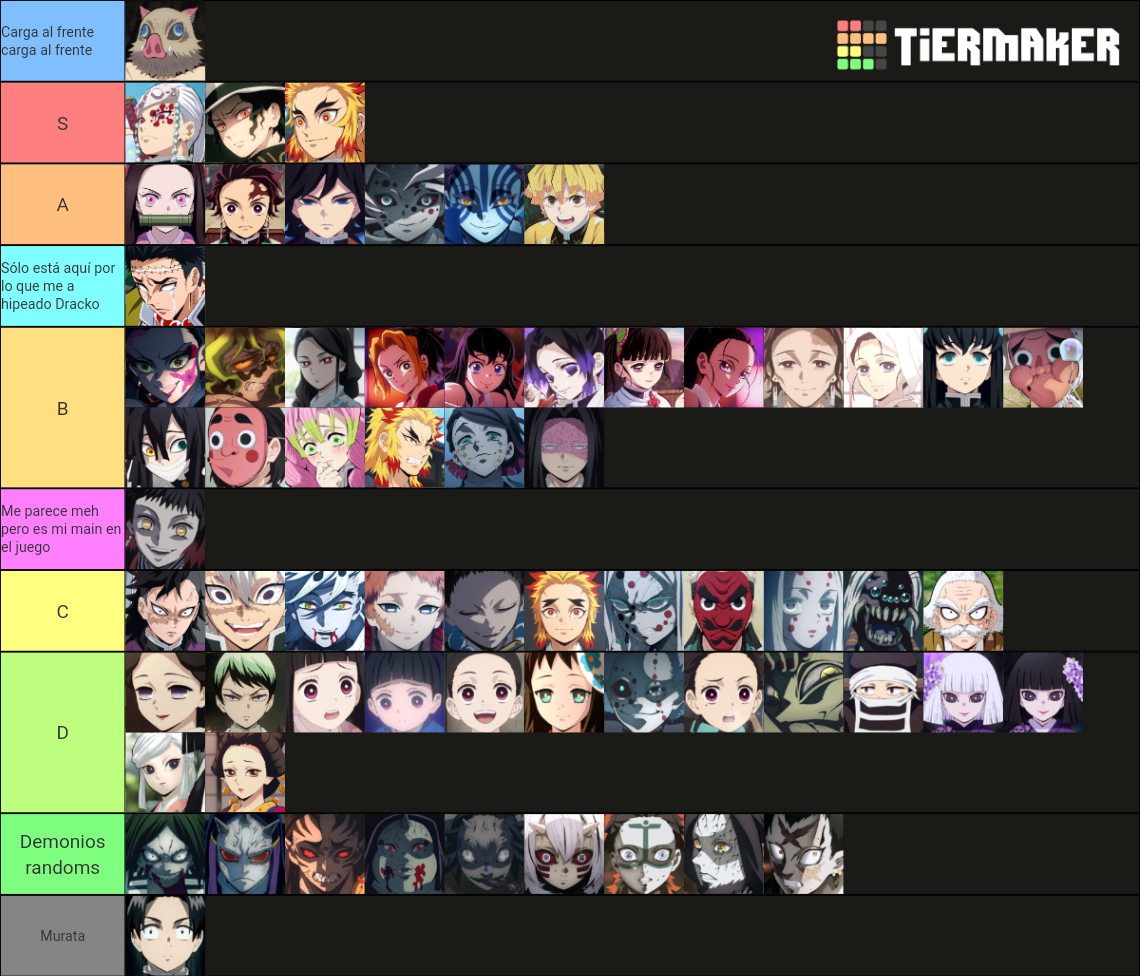 Kimetsu No Yaiba All Anime Characters Tier List Community Rankings TierMaker