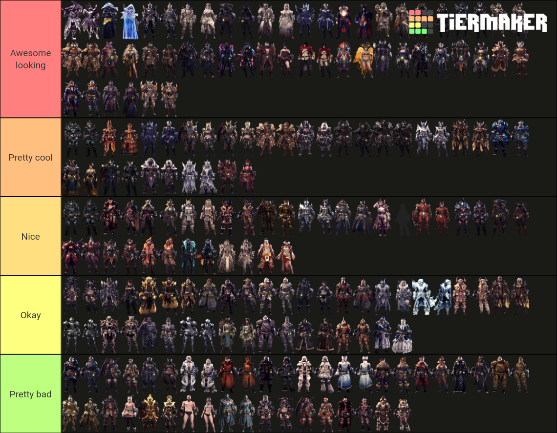 MHW Iceborne Female Armor Set Tier List Community Rankings TierMaker   Mhw Iceborne Female Armor Set Tier List 568977 1636394094 