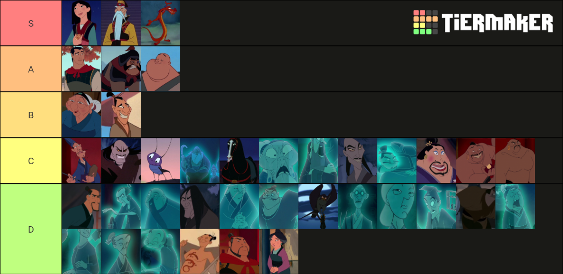 Mulan Character Ranking Tier List (Community Rankings) - TierMaker