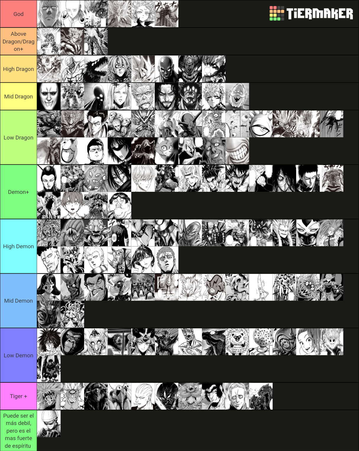 One Punch Man Strongest Characters(Disaster level) Tier List (Community