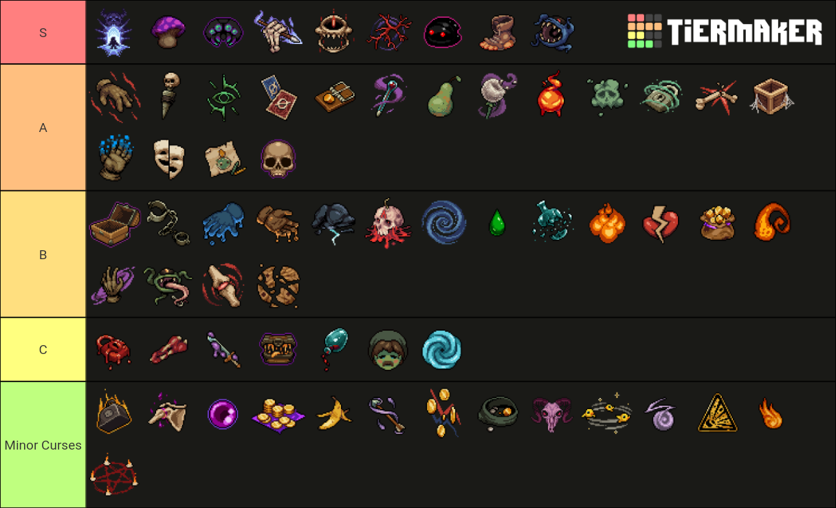 Undermine Curses Tier List (Community Rankings) - TierMaker
