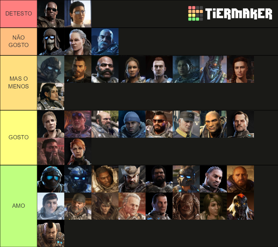 Personagens de Gears of War. Tier List Rankings) TierMaker