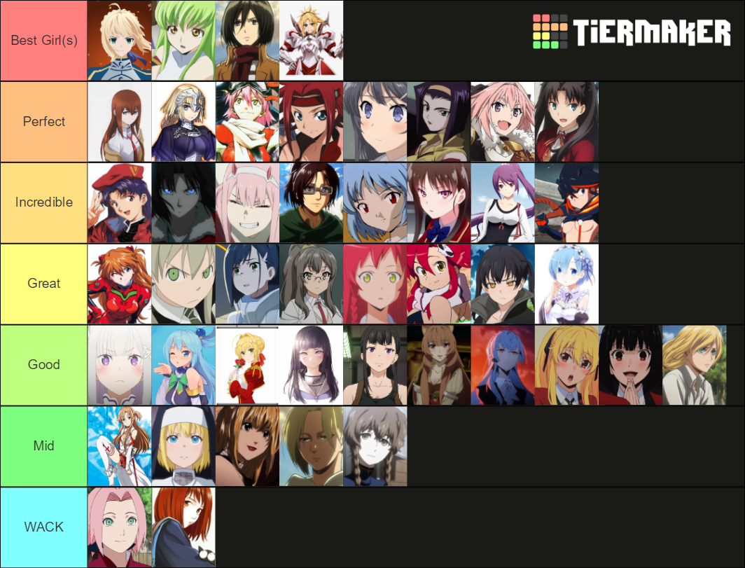 Best Anime Girls Tier List Community Rankings Tiermaker