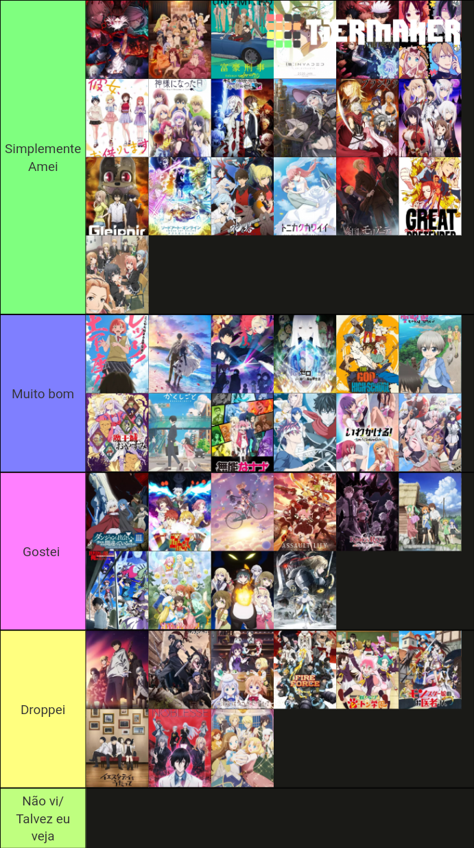 Melhores animes de 2020 Tier List Rankings) TierMaker