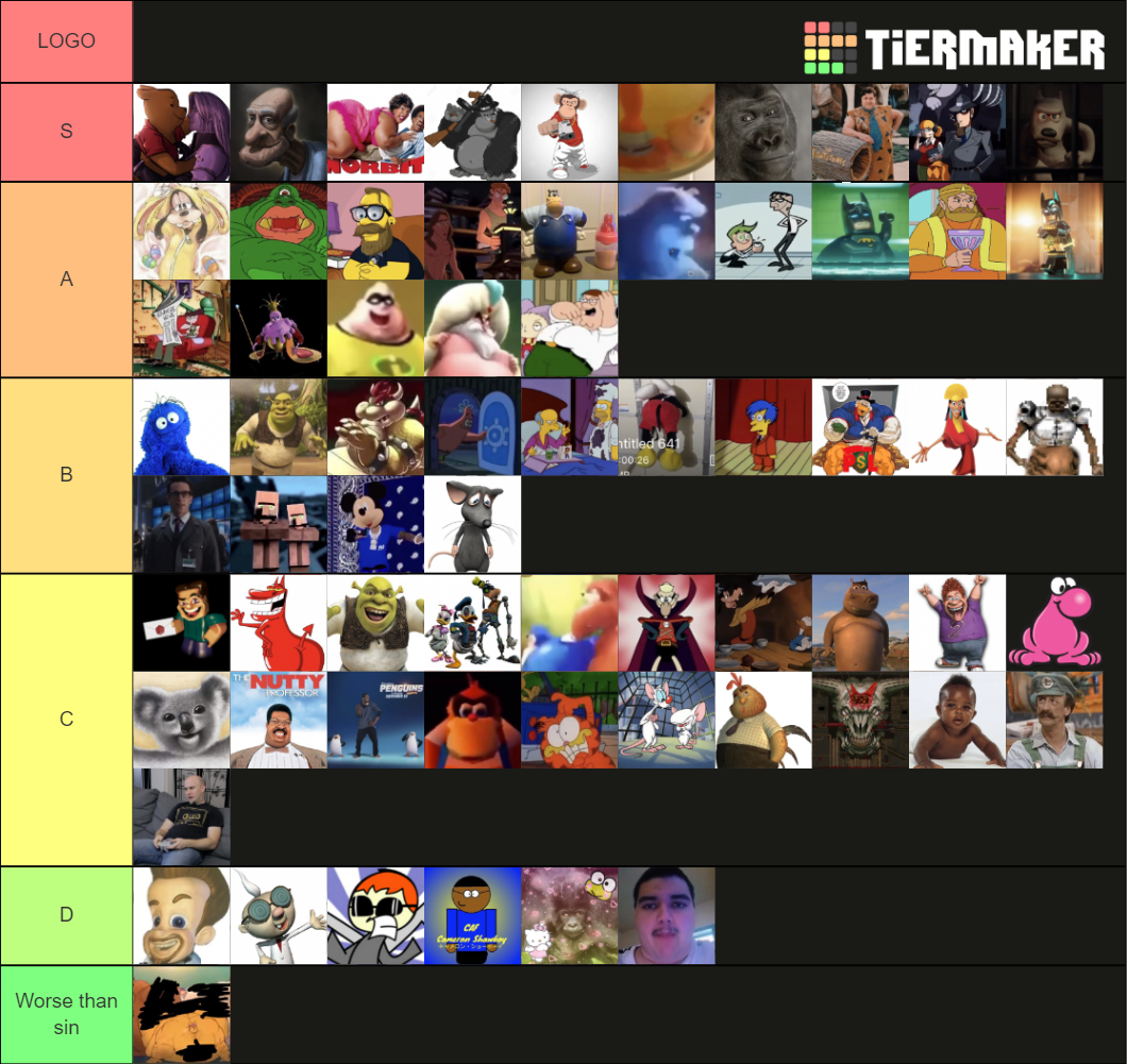 Flying Gorilla Character Arcs - Tier List (Community Rankings) - TierMaker