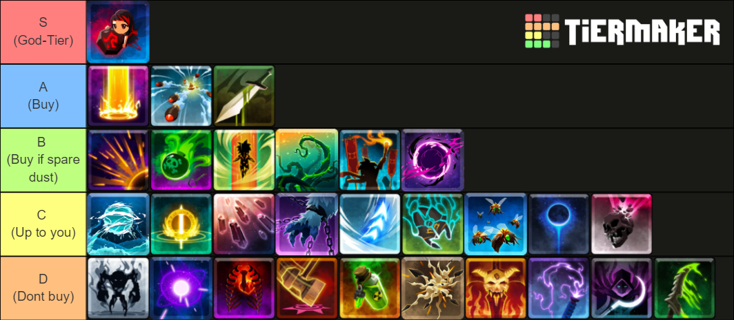 TT2 Raid Cards v5.0 Tier List (Community Rankings) - TierMaker