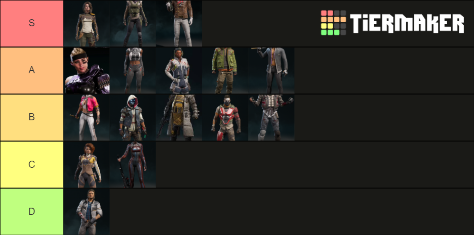 rogue-company-updated-tierlist-tier-list-community-rankings-tiermaker