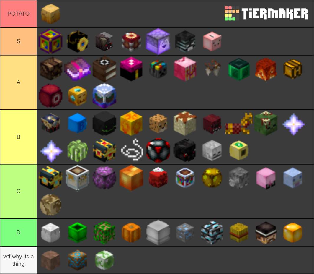 Hypixel skyblock accessories Tier List (Community Rankings) - TierMaker