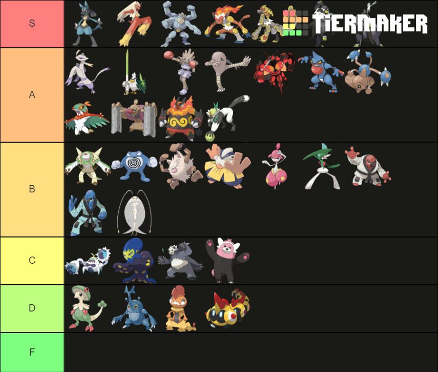 fighting-type-pokemon-tier-list-community-rankings-tiermaker