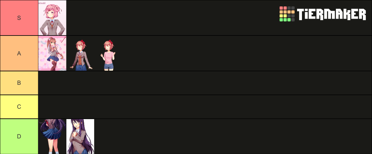 Doki Doki Literature Club Characters Tier List (Community Rankings ...