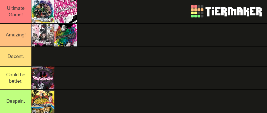 Danganronpa Games Tier List Community Rankings Tiermaker 9048