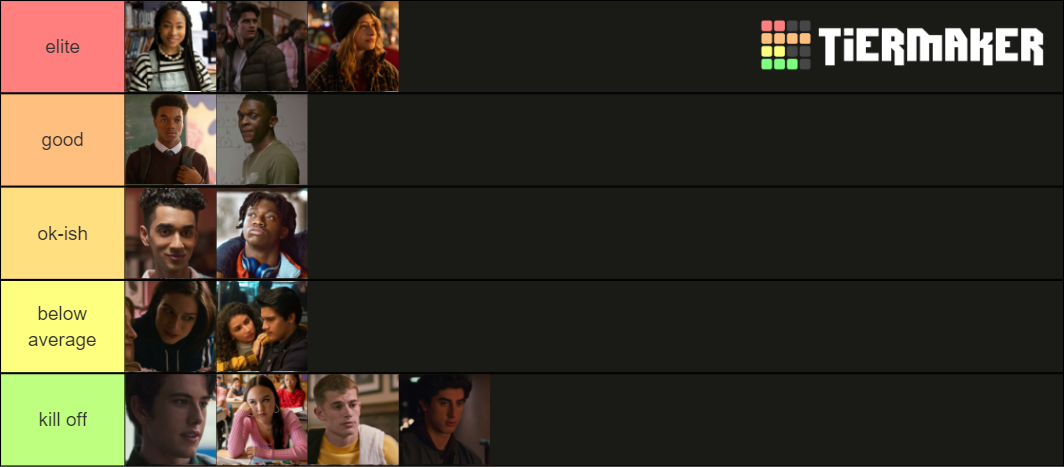 Grand Army characters Tier List (Community Rankings) - TierMaker